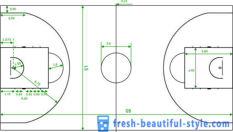 Krepšinio aikštelė: nuotraukos, dydžių ir funkcijos