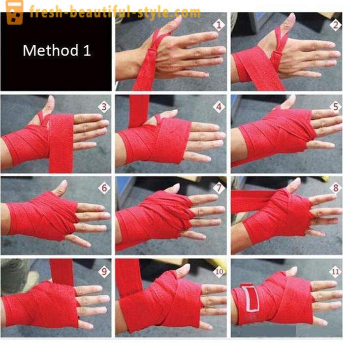 Kaip tinkamai sutvarstyta rankų riešo antklodės