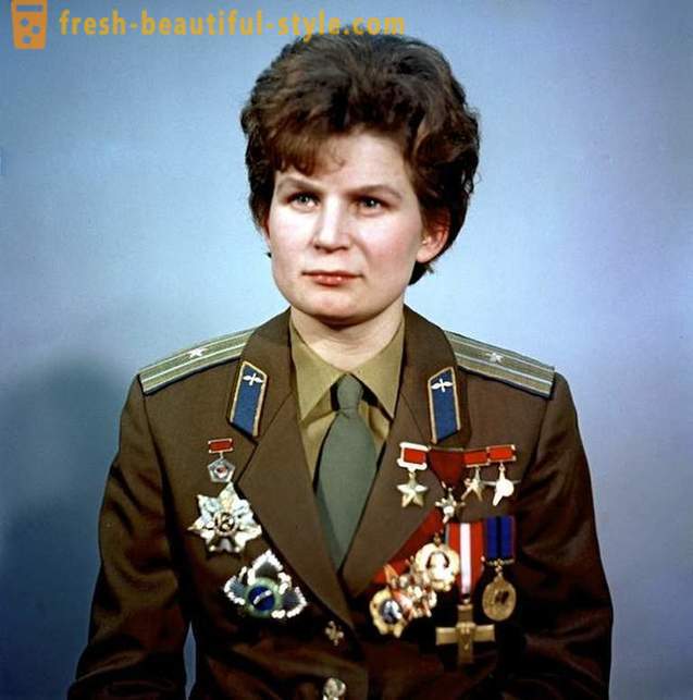 Išgyvenimo rinkinys sovietų kosmonautas