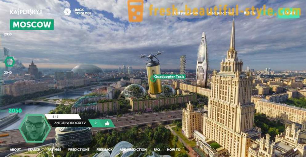 Ką Maskva 2050