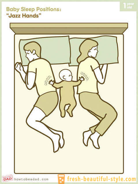 Kaip vaikai miega