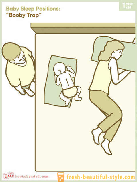 Kaip vaikai miega