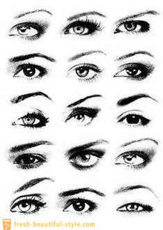 Makiažas ir akių forma. Naudingi patarimai nuo makiažas menininkų