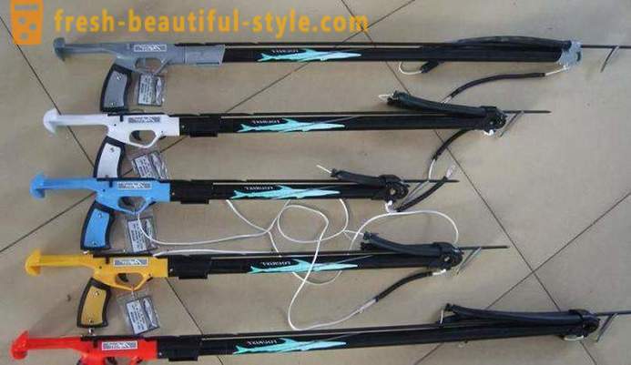 Povandeninis šautuvas: jų klasifikacija