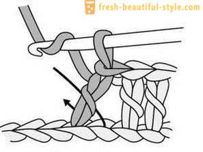 Tunika suknelė: mezgimo ir jungimas