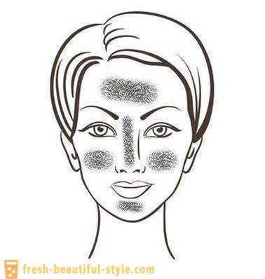 Sausas veido odos: priežastys ir gydymas. Veido kaukė namuose
