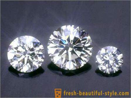 Deimantų, spalvų deimantų grynumas. Iš deimantų grynumo skalė