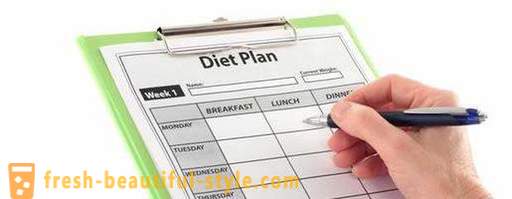 Modelis dieta: Greiti rezultatai ryžtingos metodai