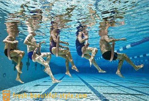 Vandens aerobika svorio - lengvas būdas tapti lieknas ir gražus!